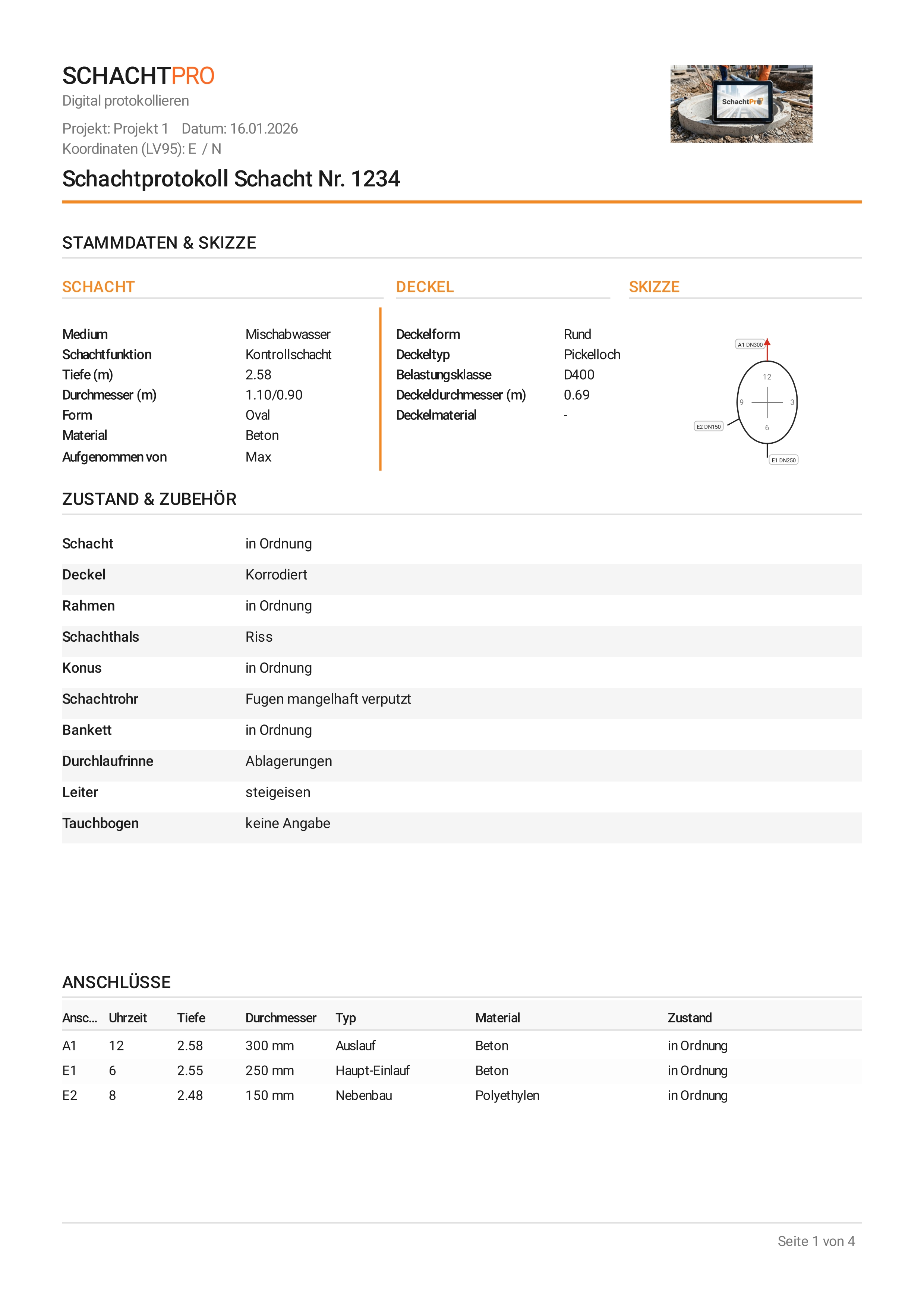 Protokoll Deckblatt Schacht 1234