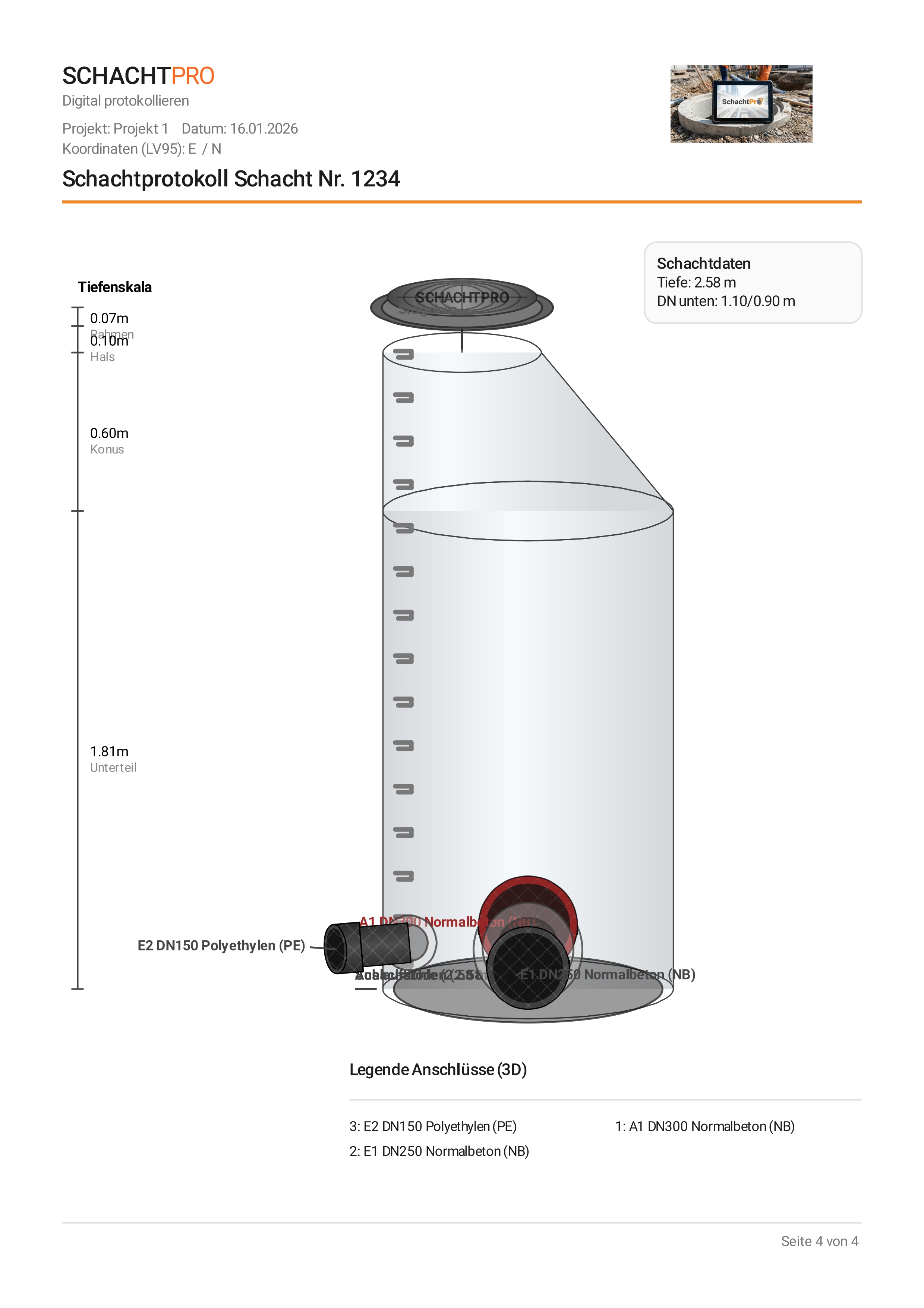 3D-Modell Schacht 1234