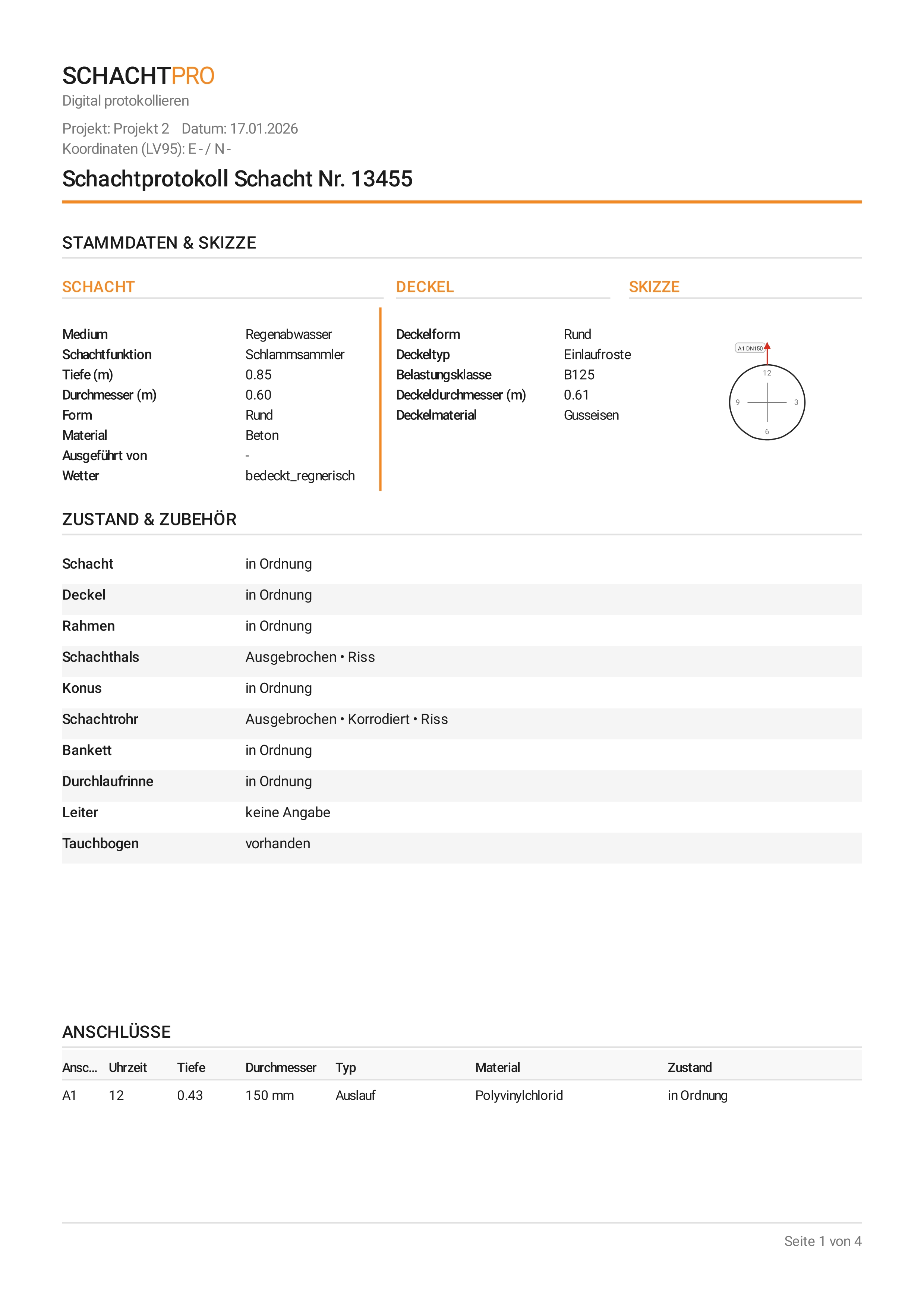 Protokoll Deckblatt Schacht 13455