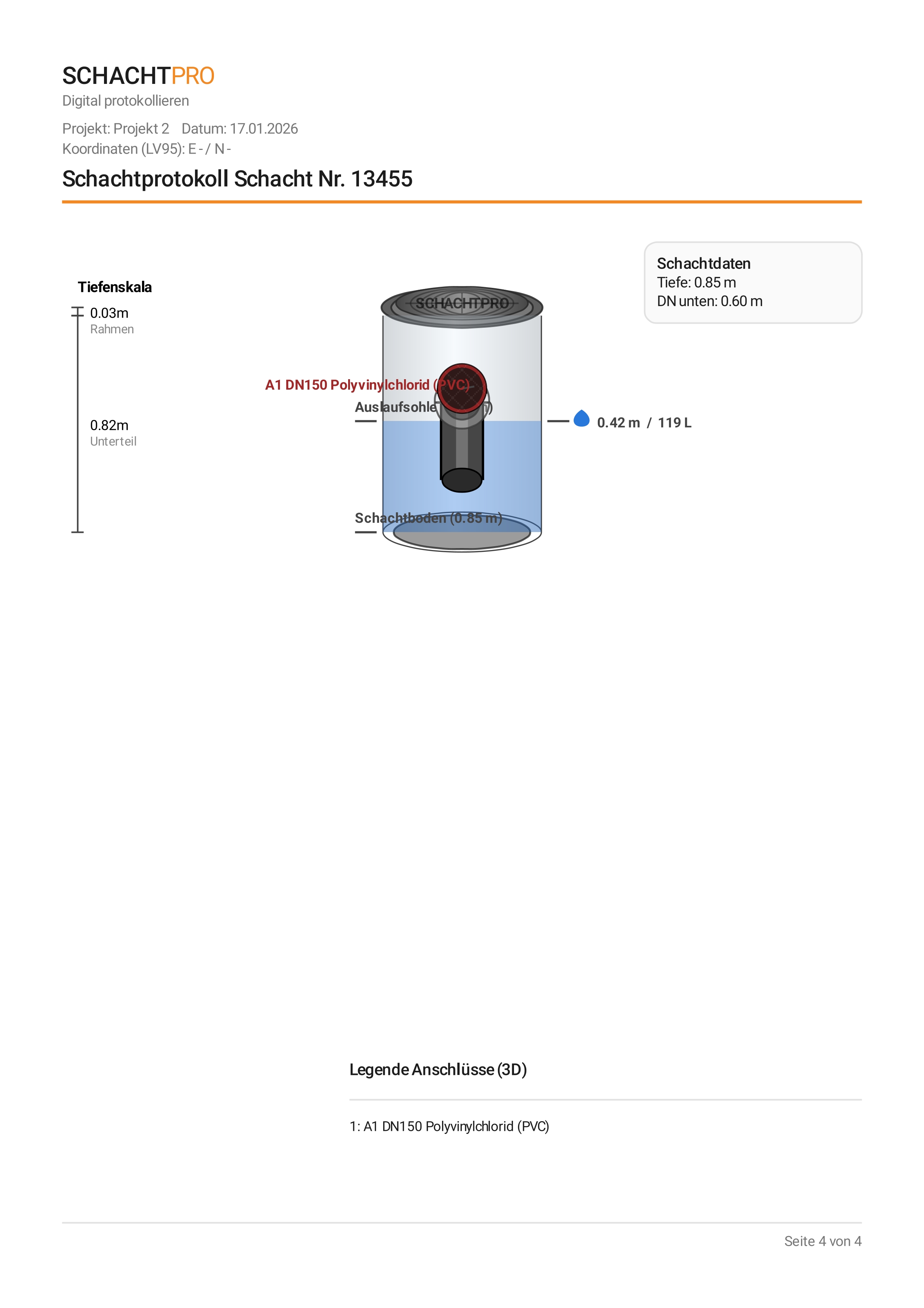 3D-Modell Schacht 13455